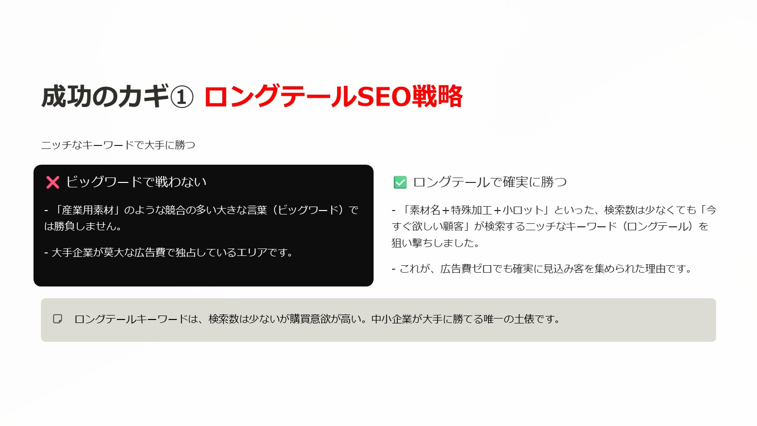 成功のカギ ロングテールSEO戦略